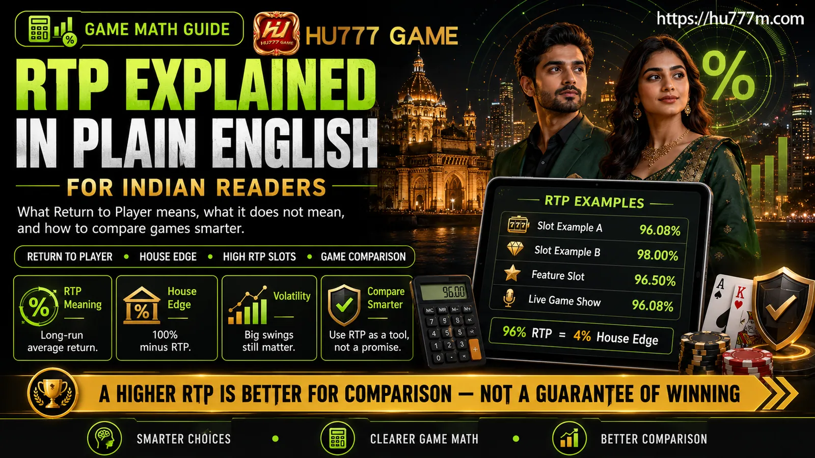 A plain-English explanation of casino RTP